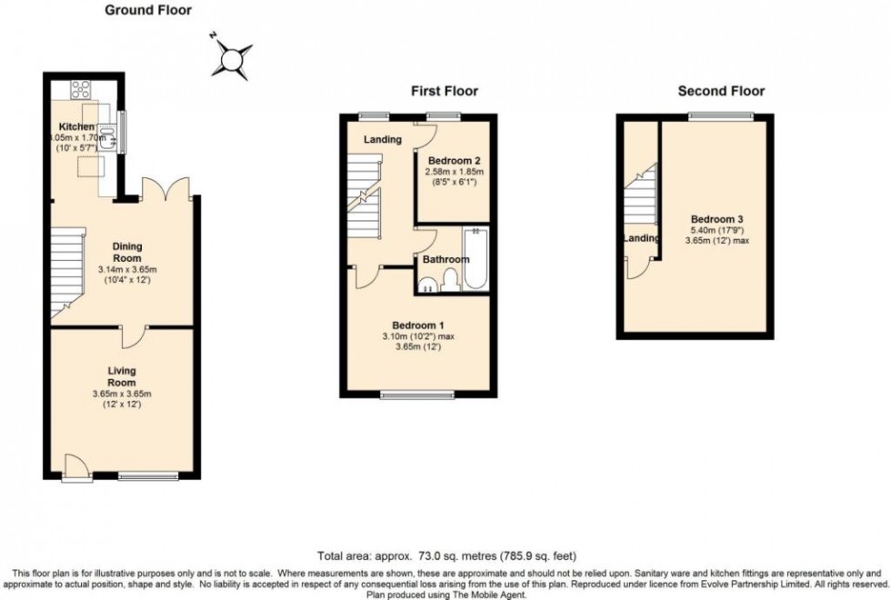 Floorplan for Great Ayton, Middlesbrough, North Yorkshire