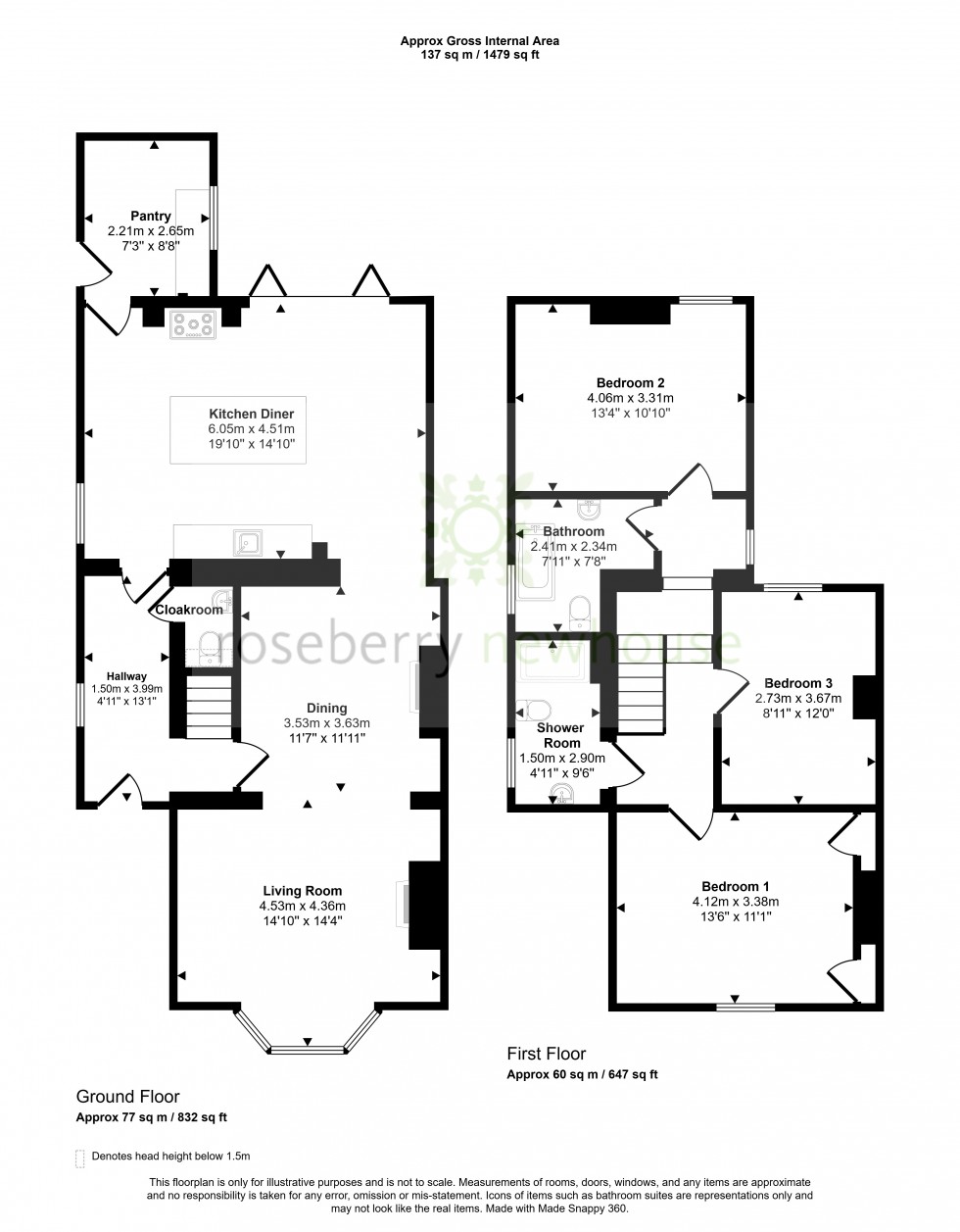 Floorplan for Great Ayton, Middlesbrough