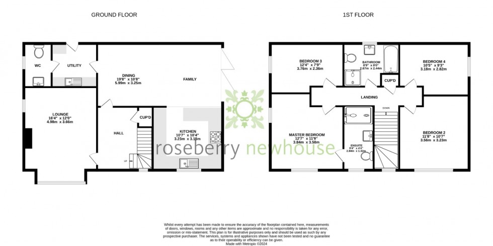 Floorplan for Kirklevington, Yarm