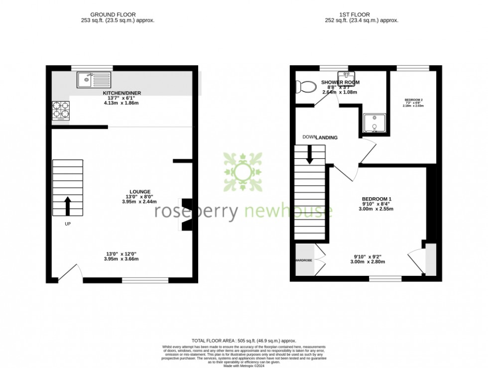 Floorplan for Yarm, Durham