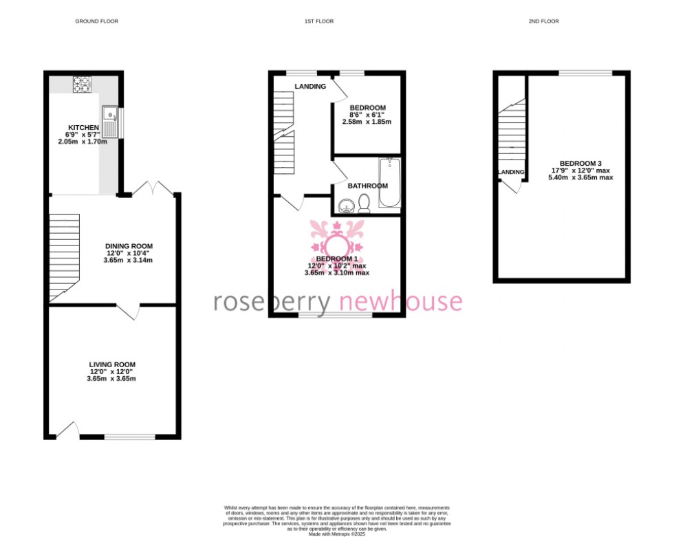 Floorplan for Great Ayton, Middlesbrough