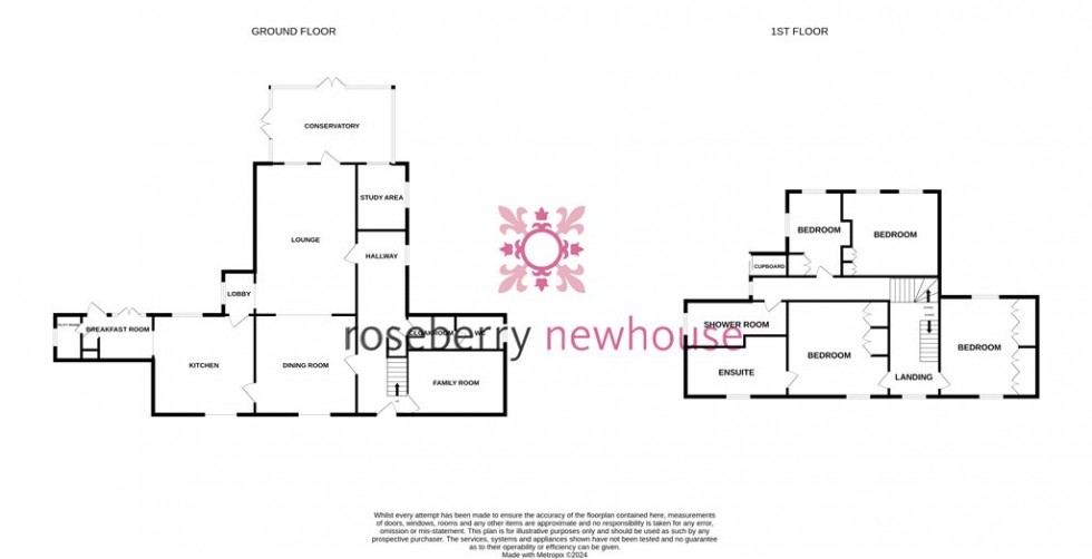 Floorplan for Kirklevington, Yarm